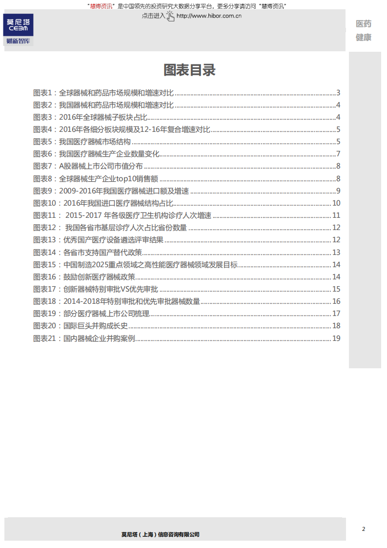 莫尼塔-医疗器械行业深度系列（一）：砥砺前行，器械行业正扬帆起航-180831.pdf 第3页