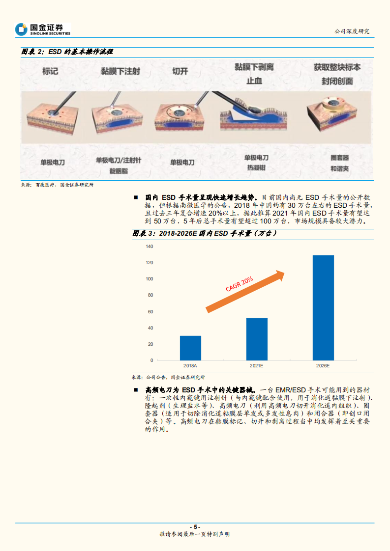 南微医学-内镜诊疗器械先锋，&ldquo;创新+出海&rdquo;打开新局面-210930.pdf 第5页