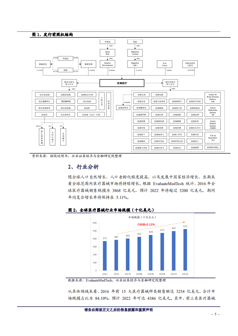 迈瑞医疗-执国内器械行业牛耳，三大业务遥遥领先-181029.pdf 第5页