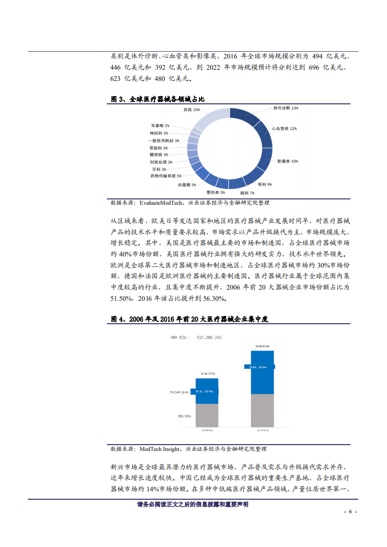 迈瑞医疗-执国内器械行业牛耳，三大业务遥遥领先-181029.pdf 第6页