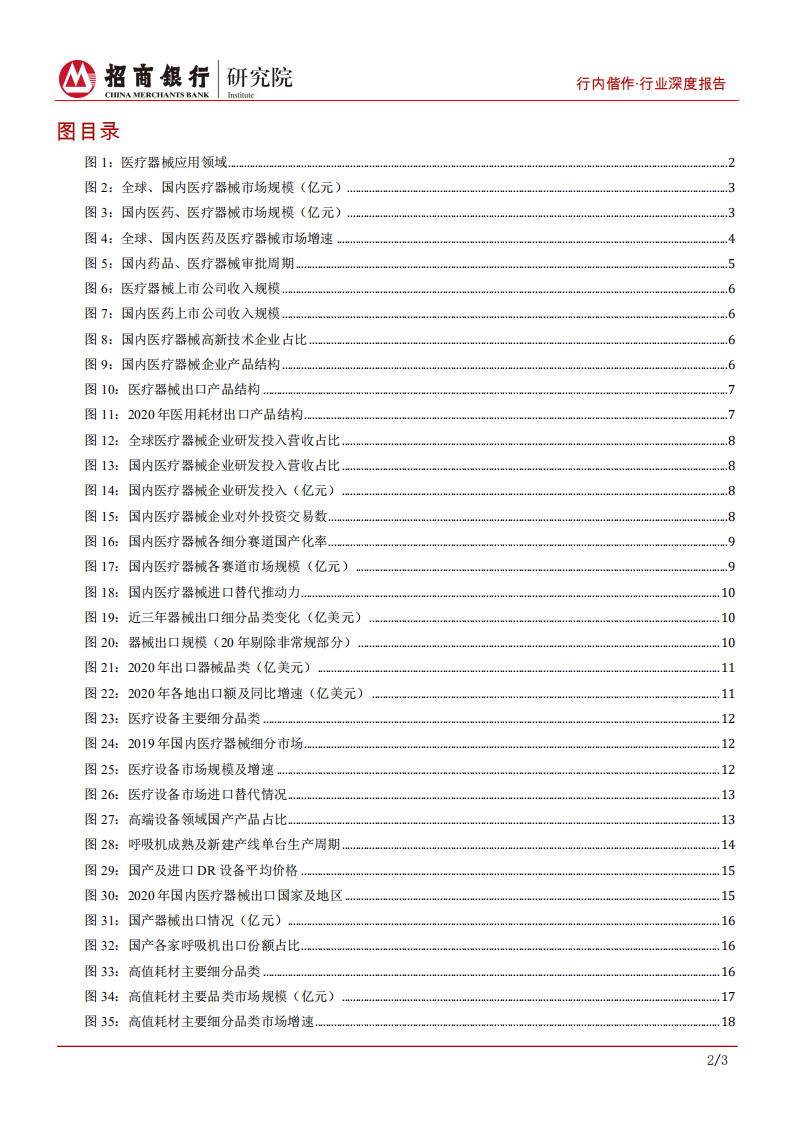生物医药行业之医疗器械篇：国产器械崛起，进口替代及国际化是重要发展方向-210901.pdf 第3页