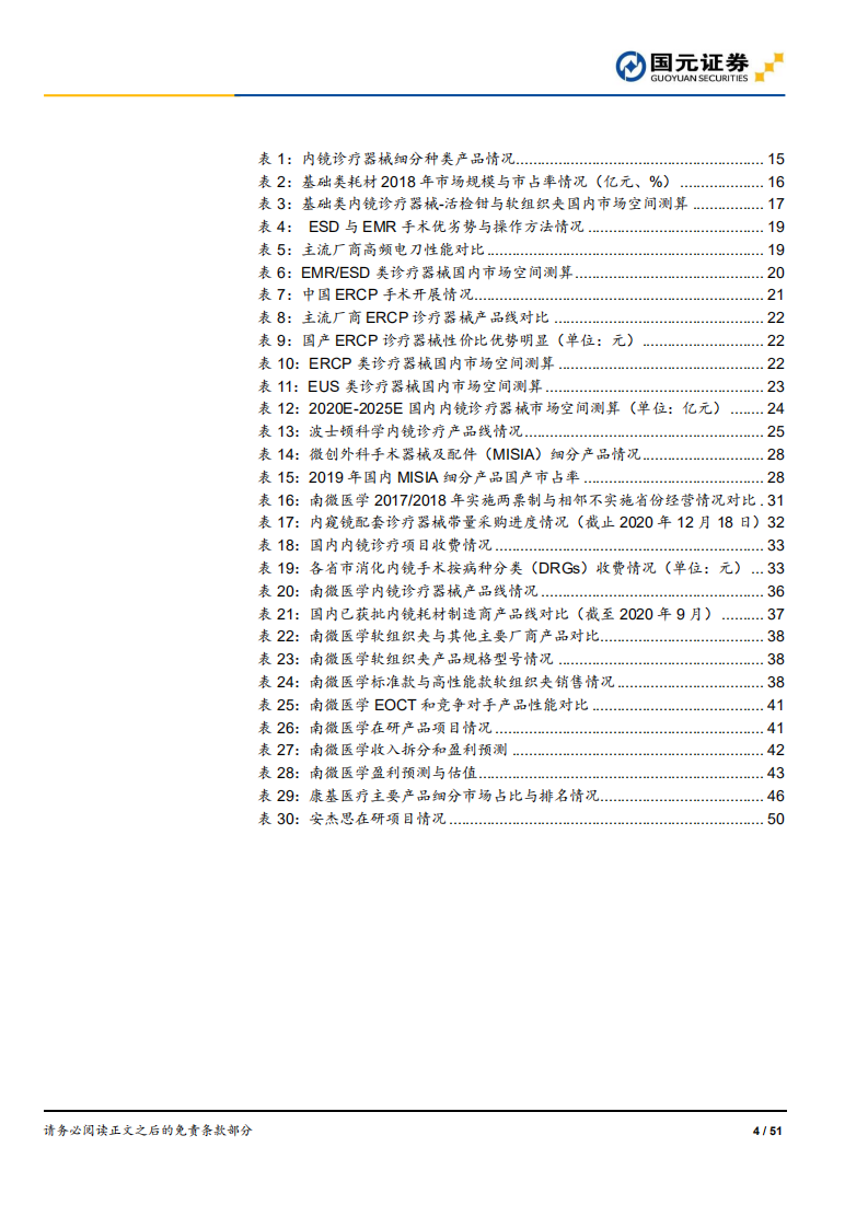 医疗保健行业内镜观察系列2（诊疗器械）深度报告：聚焦高端品类，着眼全球发展-20201221.pdf 第4页