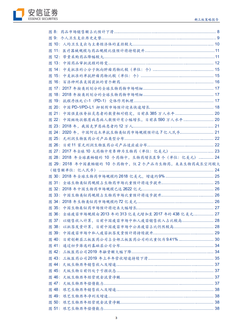 新三板2020医药行业策略：医疗器械和创新药成新引擎，细分龙头雏形显-191127.pdf 第3页