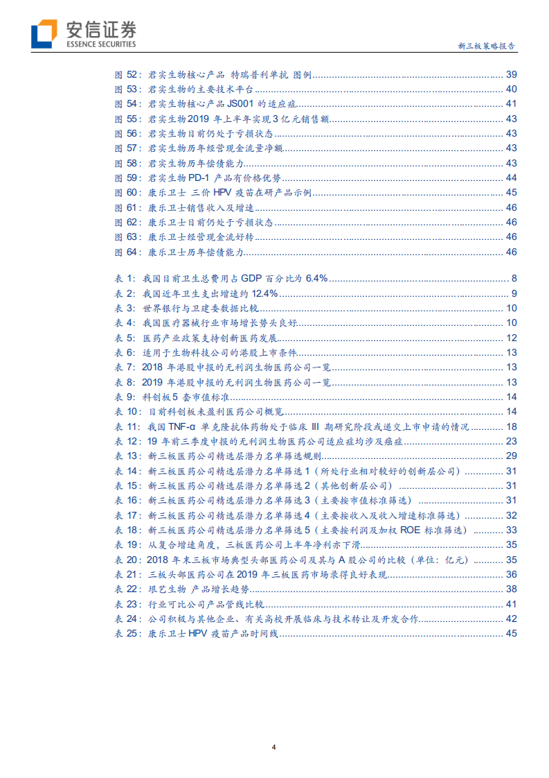 新三板2020医药行业策略：医疗器械和创新药成新引擎，细分龙头雏形显-191127.pdf 第4页