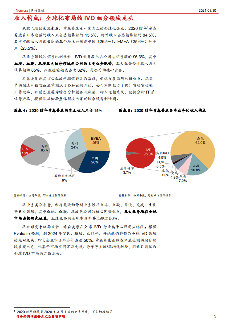 医疗器械行业：日本特色企业巡礼之五，复盘希森美康，探究中国IVD企业成长路径-210330.pdf 第5页