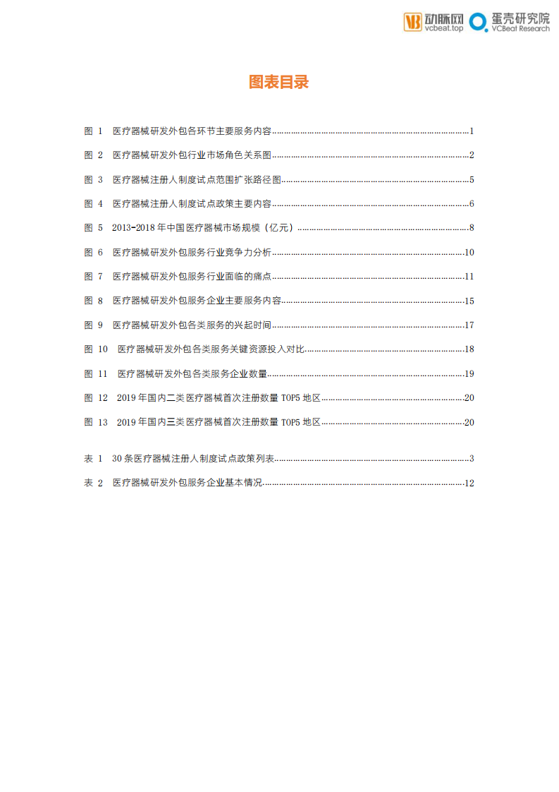 动脉网：医疗器械研发外包服务行业报告.pdf 第5页
