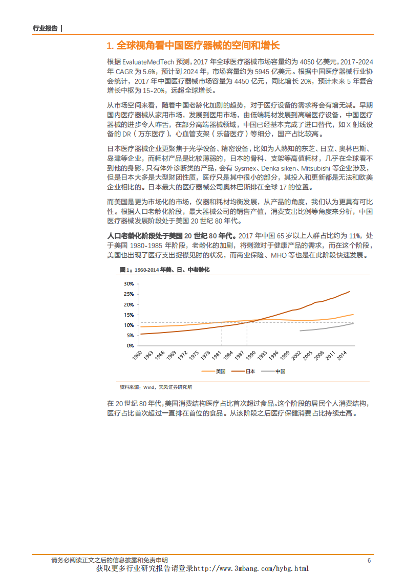 医疗器械行业：医疗器械，黄金时代的周期起点-190311.pdf 第6页