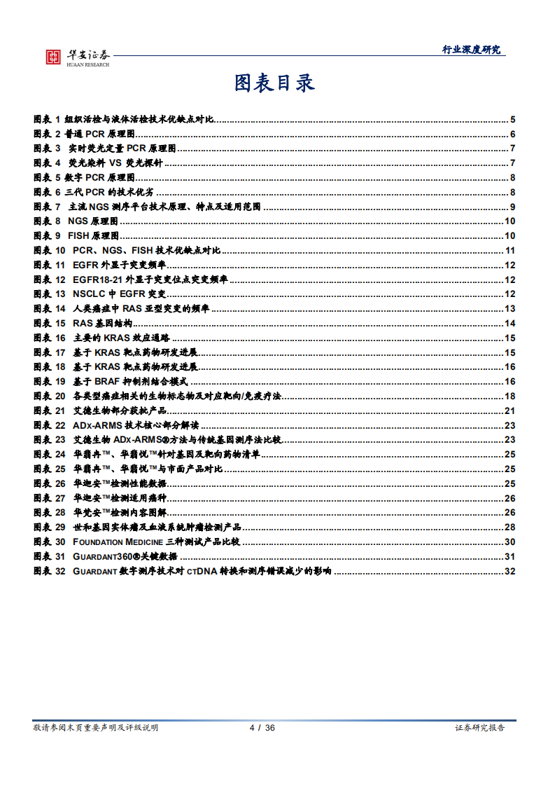 医疗器械行业伴随诊断系列报告之二：核心技术突破不断，伴随诊断迎高速发展期-210624.pdf 第4页