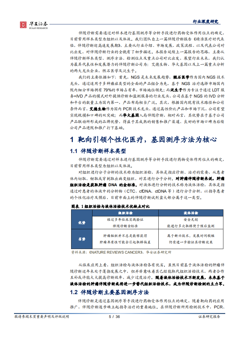 医疗器械行业伴随诊断系列报告之二：核心技术突破不断，伴随诊断迎高速发展期-210624.pdf 第5页
