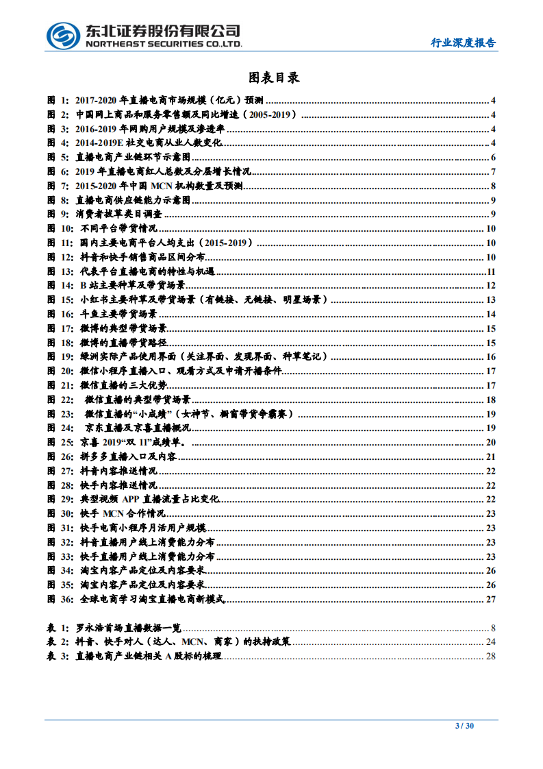 传媒行业：大风口！直播电商&ldquo;人货场&rdquo;趋势解读-200407.pdf 第3页