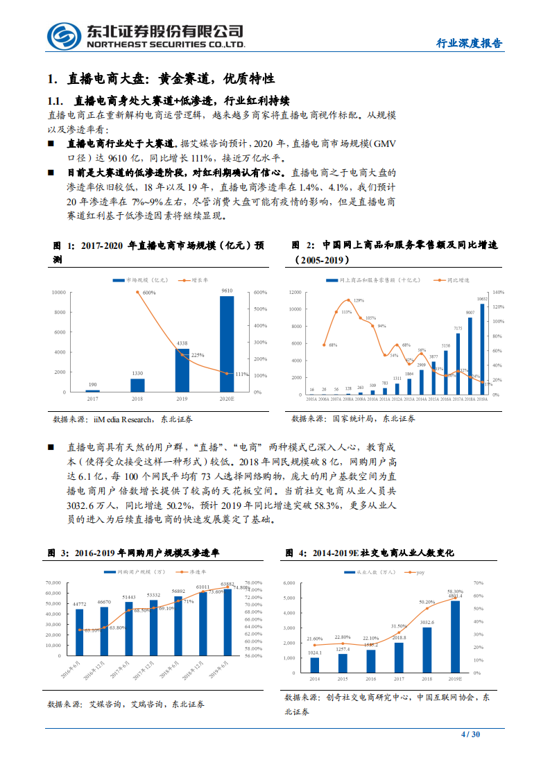 传媒行业：大风口！直播电商&ldquo;人货场&rdquo;趋势解读-200407.pdf 第4页