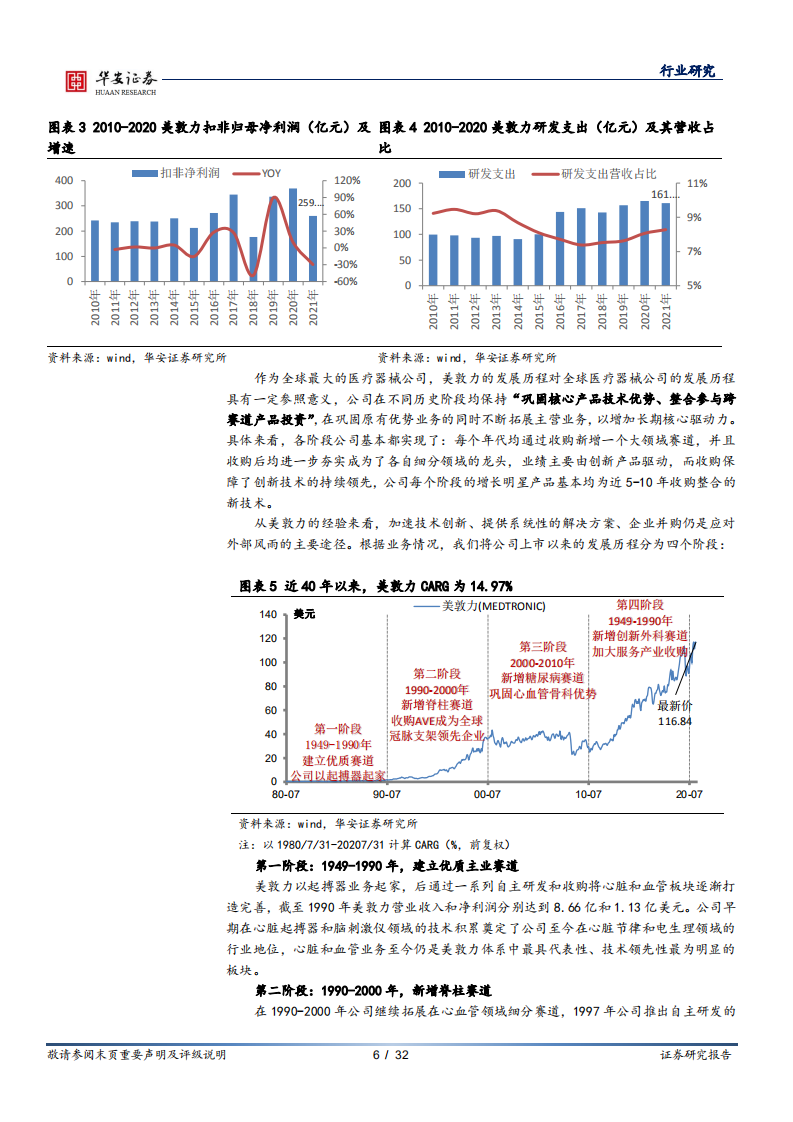 医疗器械行业冠脉支架系列报告之二：借鉴国外发展经验，国内冠脉支架&ldquo;亮剑&rdquo;-210730.pdf 第6页