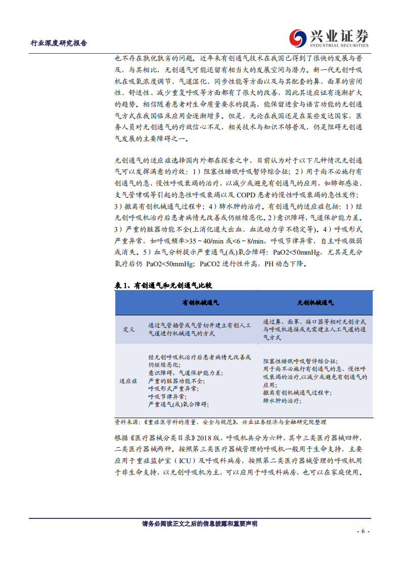 医疗器械行业抗击新冠疫情系列报告之一：呼吸机行业面面观-200417.pdf 第6页