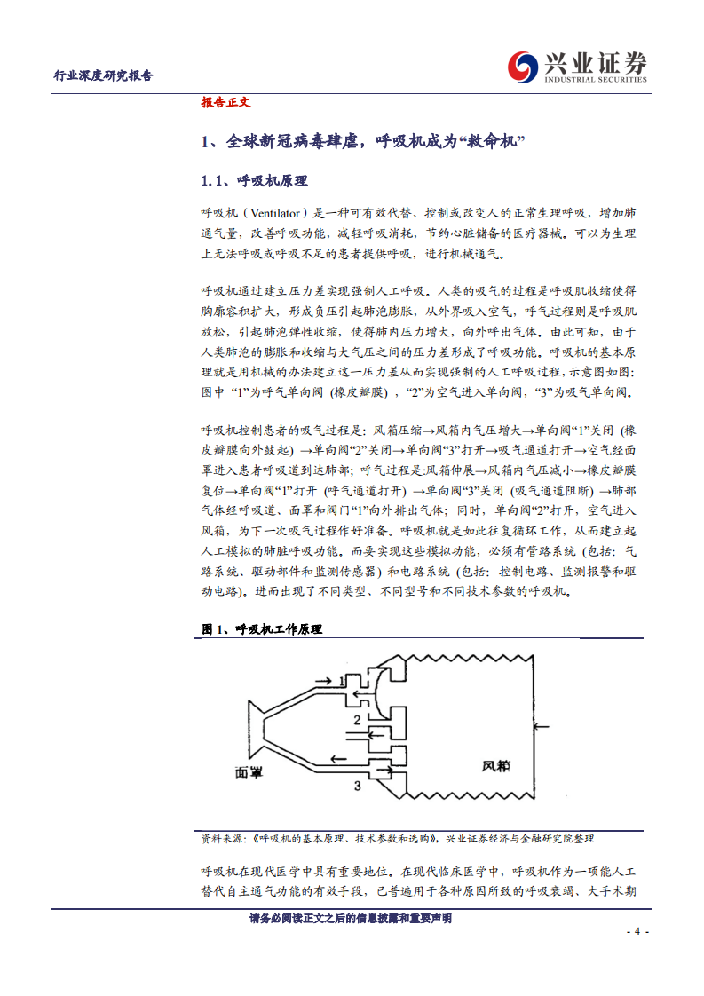 医疗器械行业抗击新冠疫情系列报告之一：呼吸机行业面面观-200417.pdf 第4页