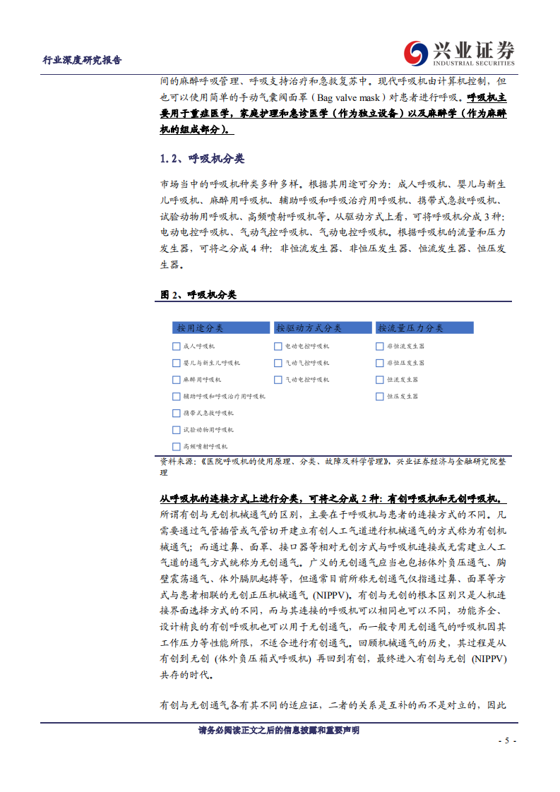 医疗器械行业抗击新冠疫情系列报告之一：呼吸机行业面面观-200417.pdf 第5页