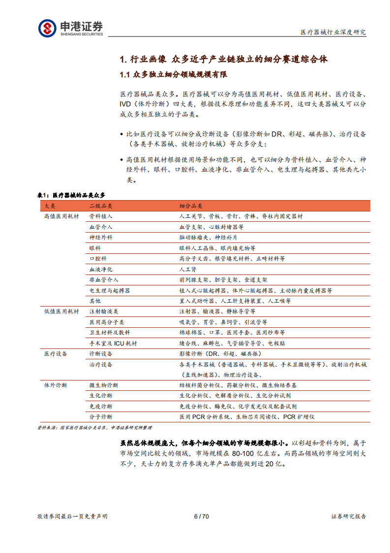 医疗器械行业深度报告：强劲增长依旧，技术与渠道定成败-200521.pdf 第6页