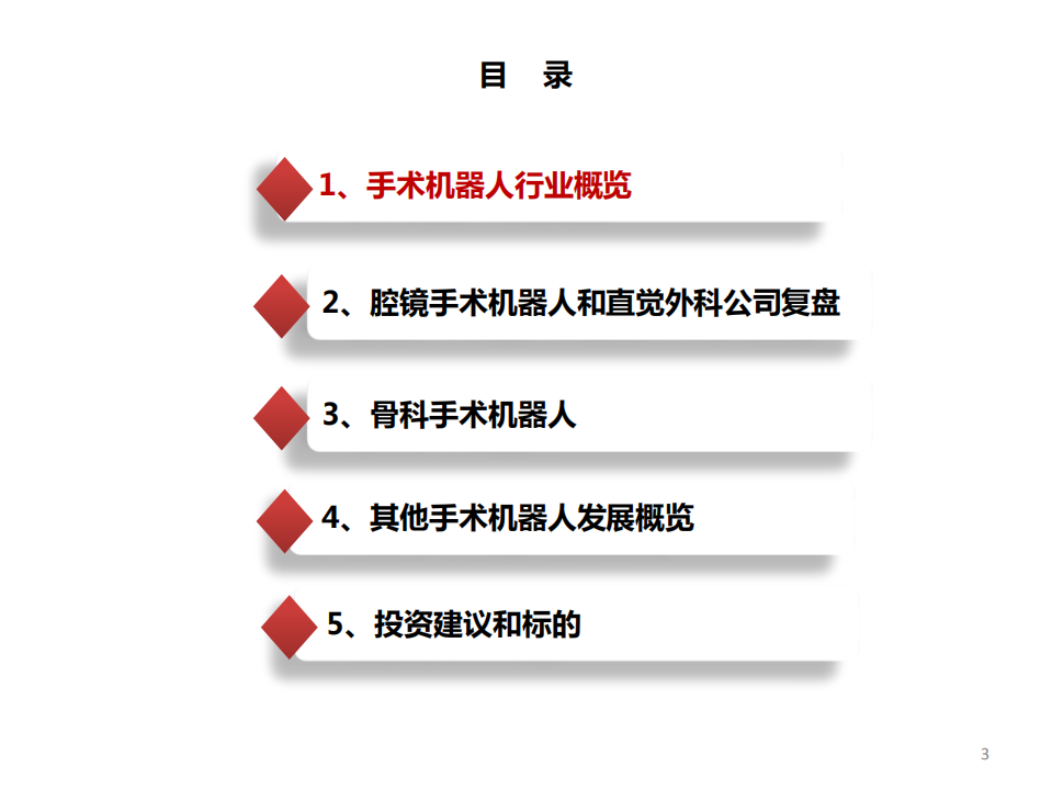 医疗器械行业创新器械专题：手术机器人，从一马当先到万马奔腾，500亿高壁垒赛道看国产龙头蓄势待发-210812.pdf 第4页