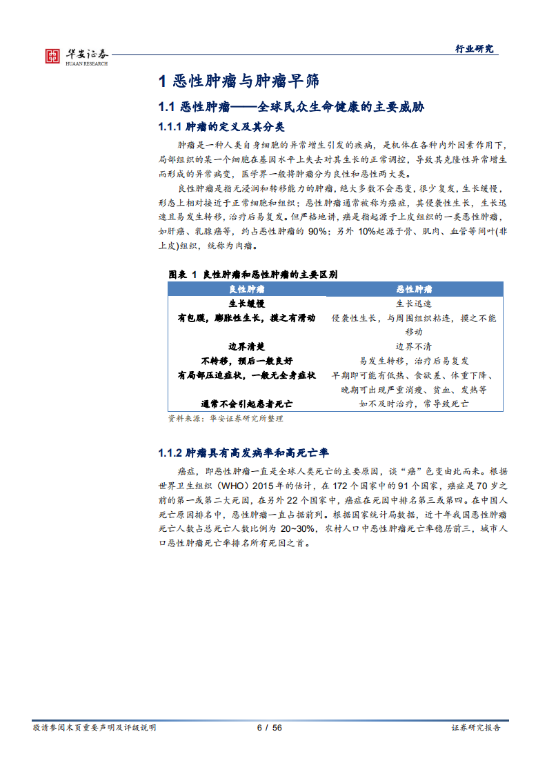 医疗器械行业深度报告：技术推广双轮驱动，肿瘤早筛驶入发展快车道-210226.pdf 第6页