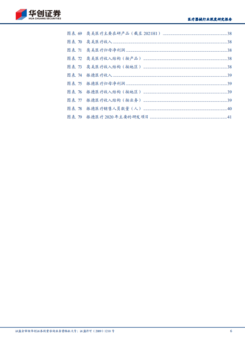 医疗器械行业深度研究报告：华创医疗器械求索系列1，低值耗材领域能否产生巨头-211215.pdf 第6页
