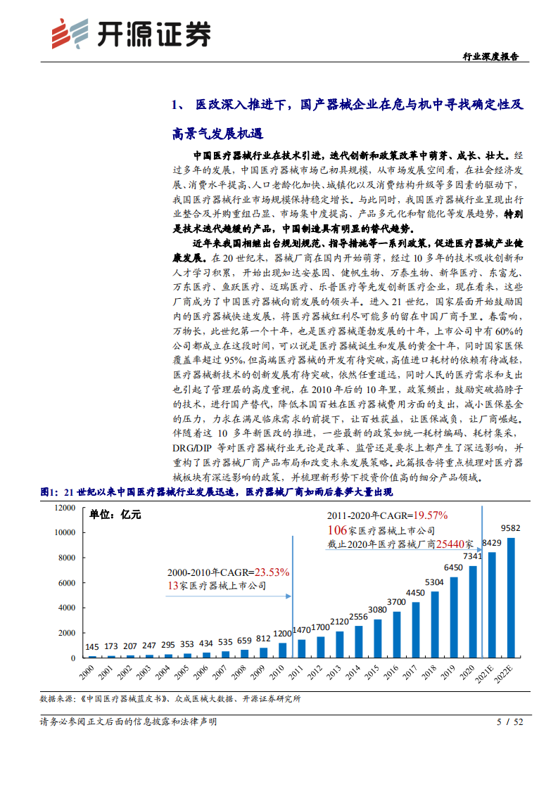 医疗器械行业深度报告：顺势而为，高质量、创新力、全球化下的新机遇-220113.pdf 第5页