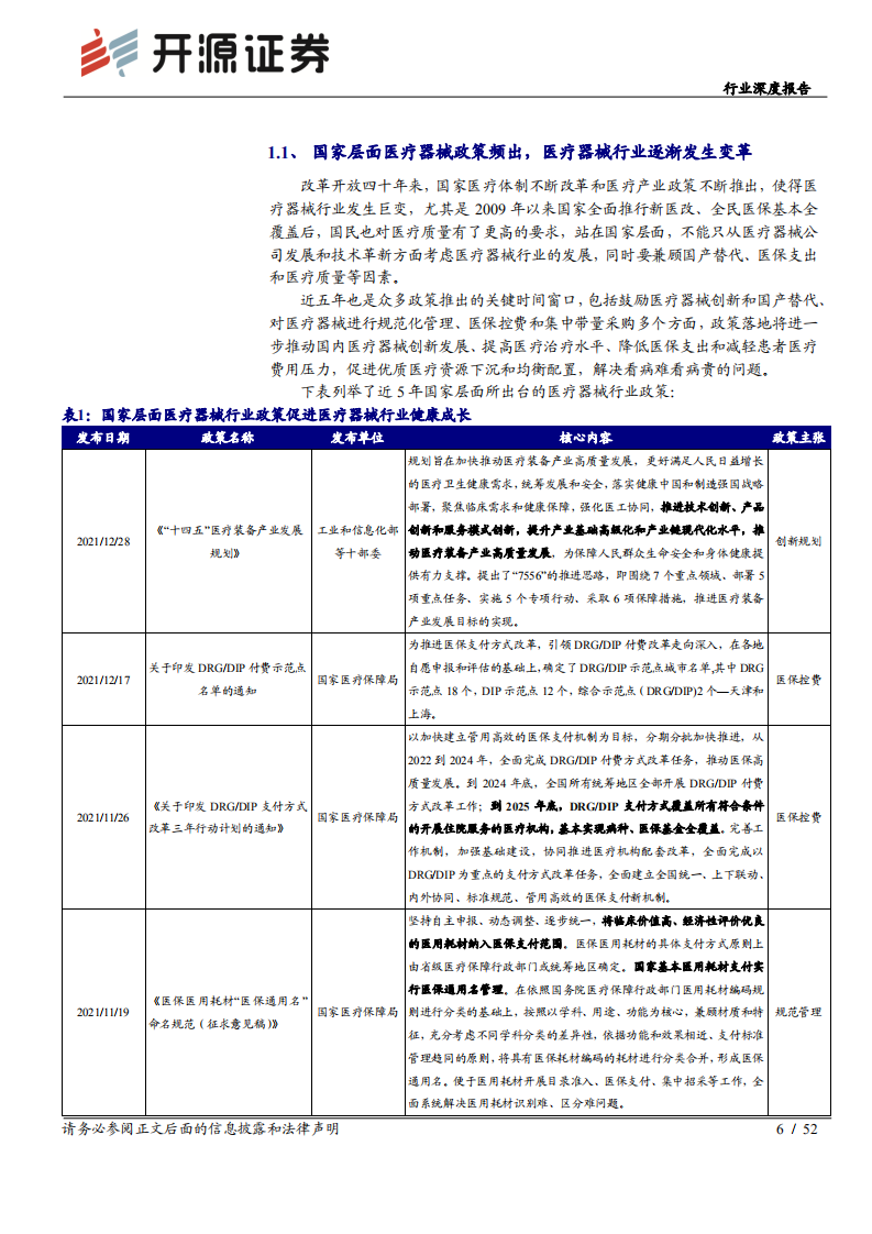 医疗器械行业深度报告：顺势而为，高质量、创新力、全球化下的新机遇-220113.pdf 第6页