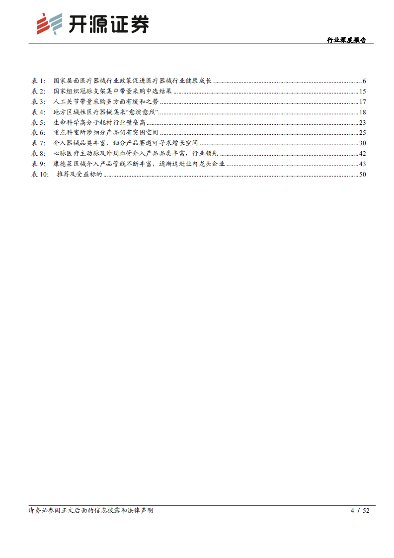 医疗器械行业深度报告：顺势而为，高质量、创新力、全球化下的新机遇-220113.pdf 第4页
