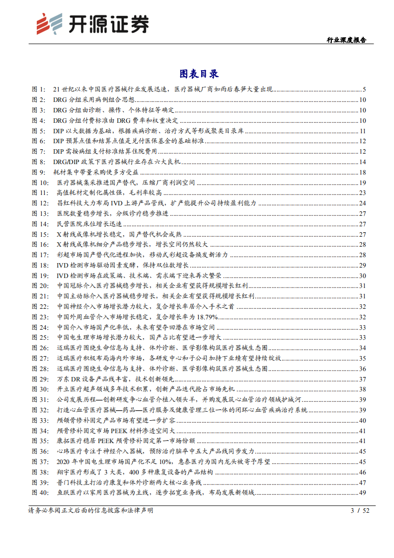 医疗器械行业深度报告：顺势而为，高质量、创新力、全球化下的新机遇-220113.pdf 第3页