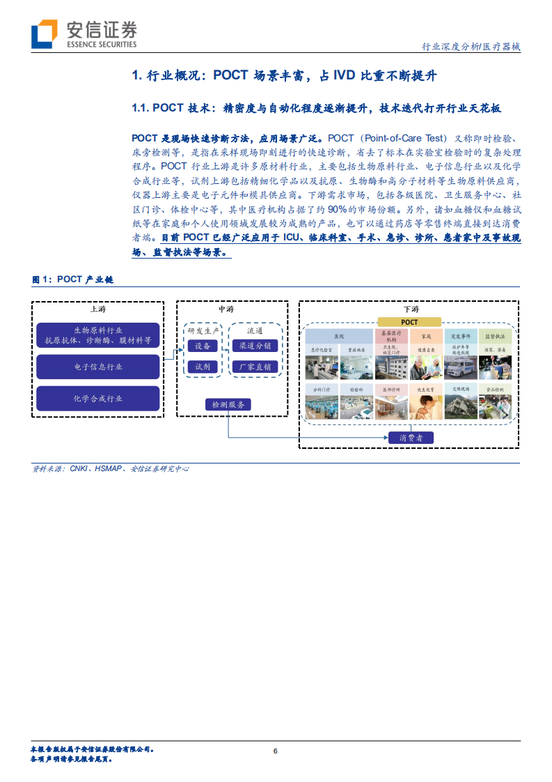 医疗器械行业深度分析：新冠检测中长期重塑POCT赛道逻辑，国际化、消费化、创新化驱动国产龙头天花板不断提升-210426.pdf 第6页