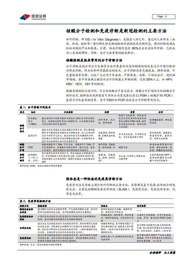 医疗器械行业新冠检测专题：新冠检测常态化，海外订单大增-200423.pdf 第6页