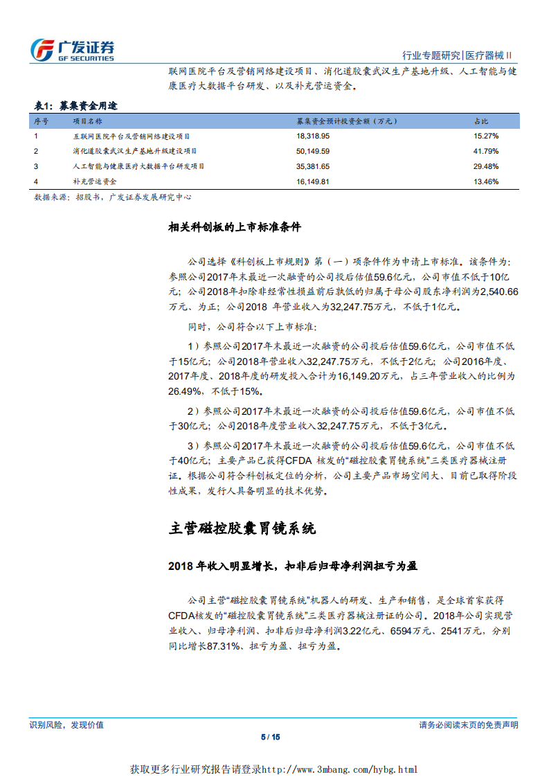 医疗器械行业医药&ldquo;科创&rdquo;系列报告：安翰科技，专注磁控胶囊胃镜，疾病早筛大有可为-190324.pdf 第5页