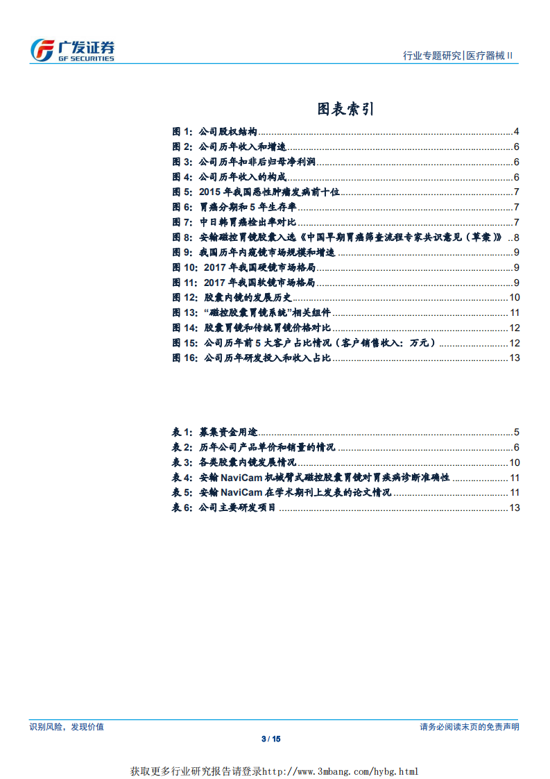 医疗器械行业医药&ldquo;科创&rdquo;系列报告：安翰科技，专注磁控胶囊胃镜，疾病早筛大有可为-190324.pdf 第3页