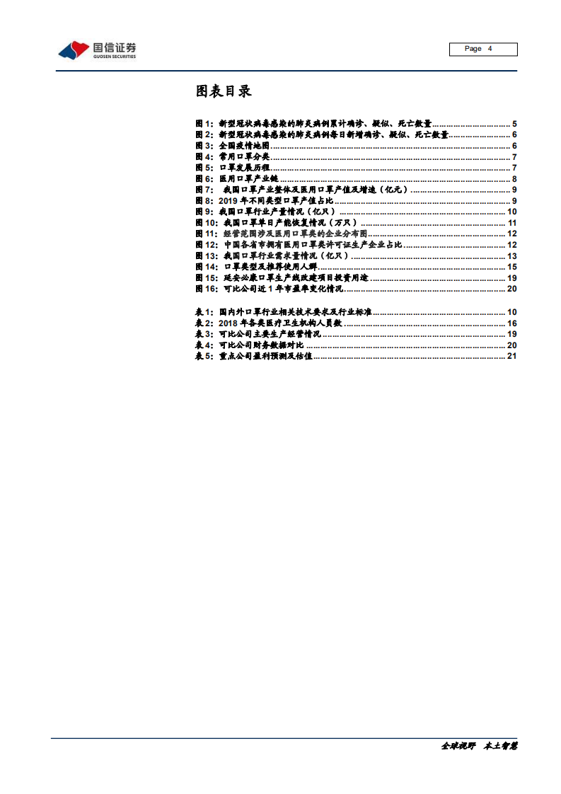 医疗器械行业医用口罩产业链专题：生命之盾，口罩自由还有多远-200208.pdf 第4页