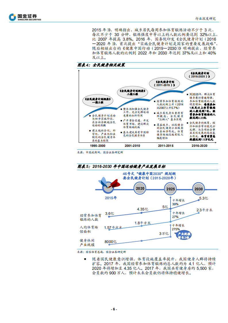 医疗器械行业运动医学研究之一：行业概览，红日初升-200406.pdf 第6页