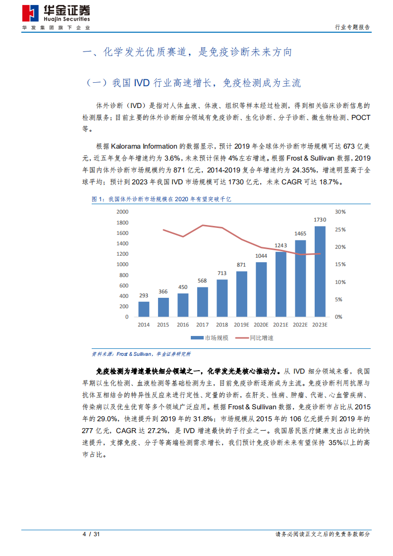 医疗器械行业专题报告：发光替代蓄势待发，国产龙头乘势而上-210222.pdf 第4页