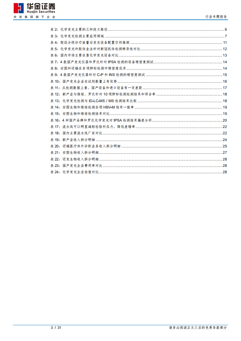 医疗器械行业专题报告：发光替代蓄势待发，国产龙头乘势而上-210222.pdf 第3页