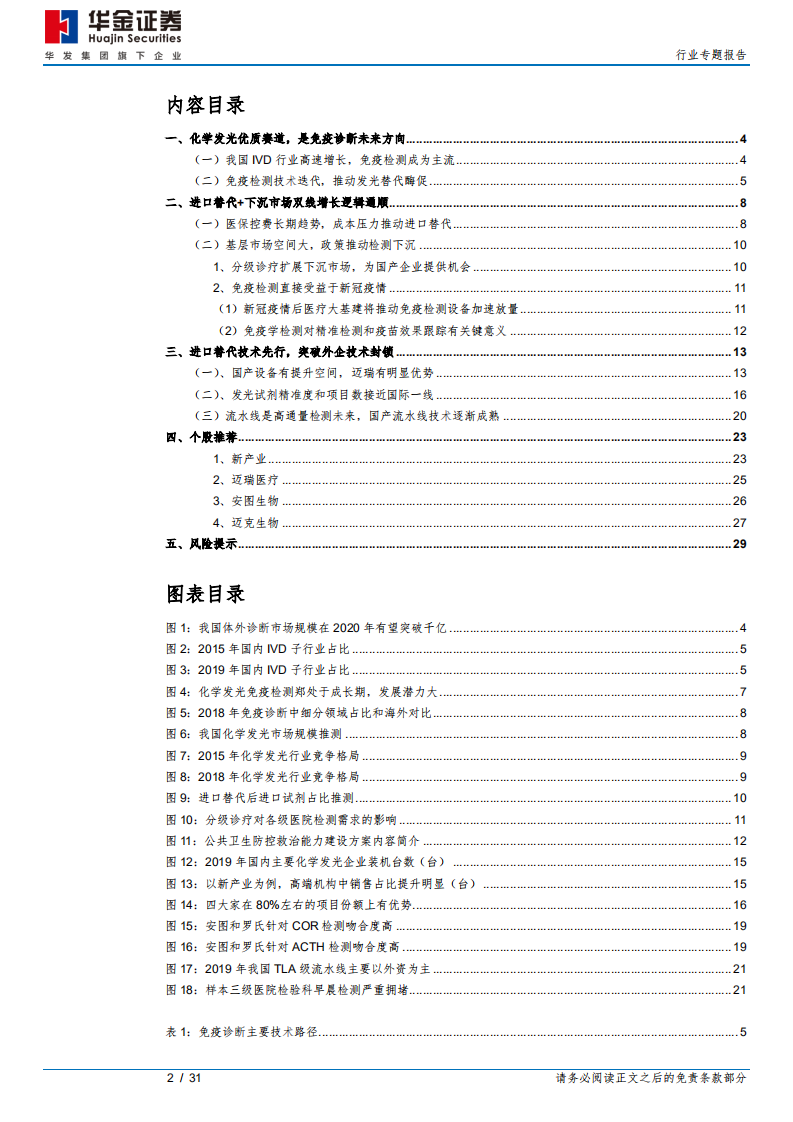 医疗器械行业专题报告：发光替代蓄势待发，国产龙头乘势而上-210222.pdf 第2页