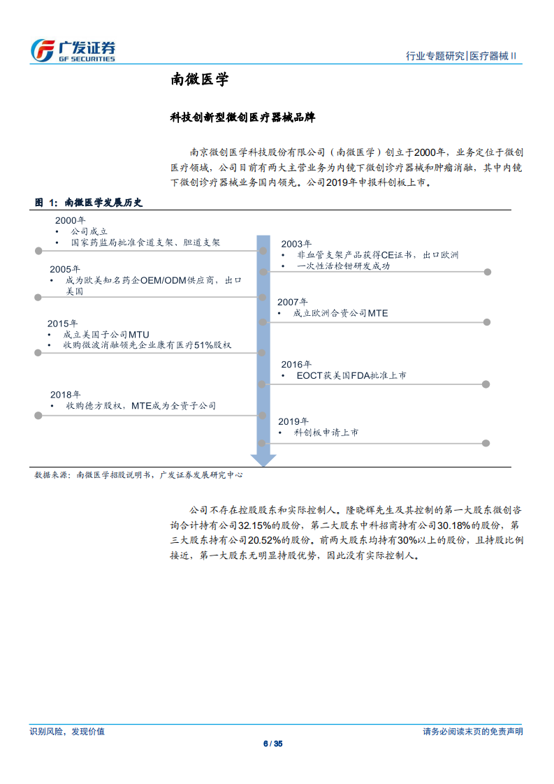 医疗器械行业医药&ldquo;科创&rdquo;系列报告：南微医学：微创诊疗器械全面布局，明星产品助力高增长-190718.pdf 第6页