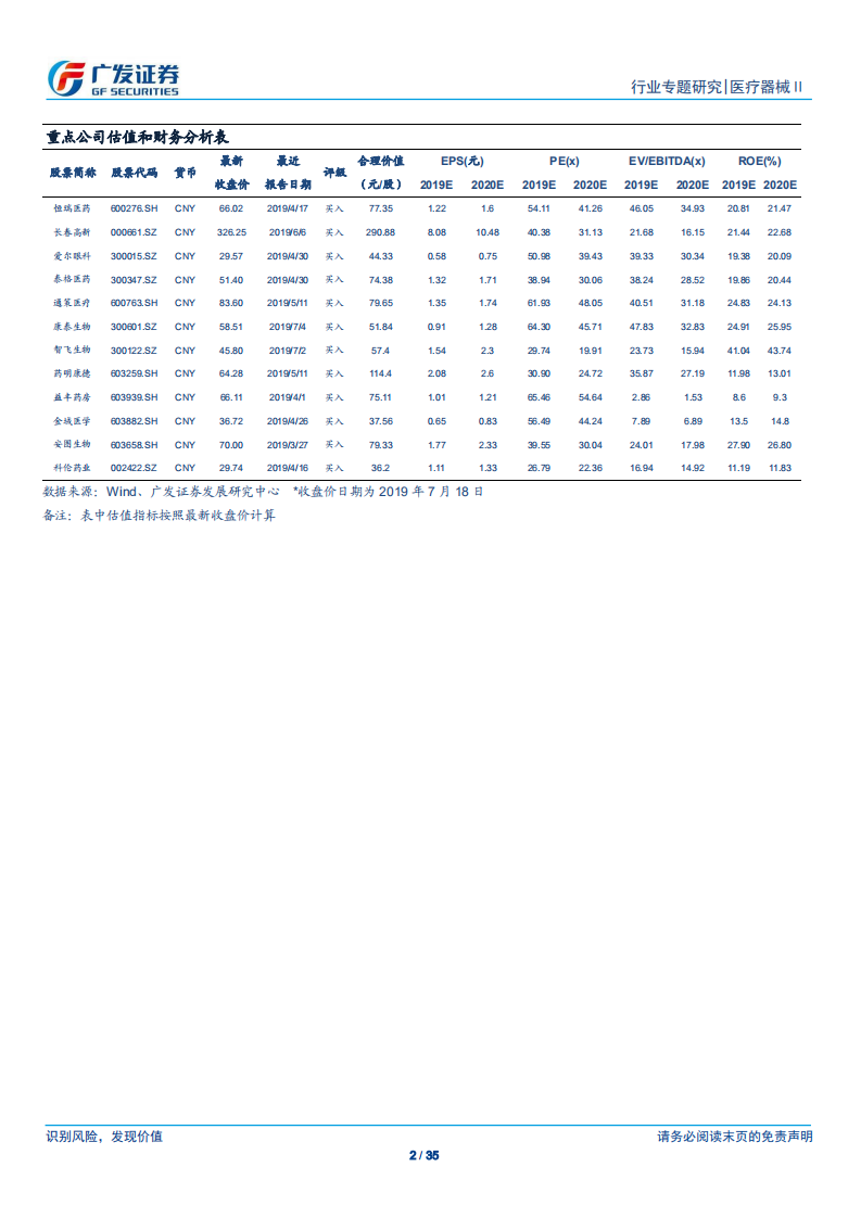 医疗器械行业医药&ldquo;科创&rdquo;系列报告：南微医学：微创诊疗器械全面布局，明星产品助力高增长-190718.pdf 第2页