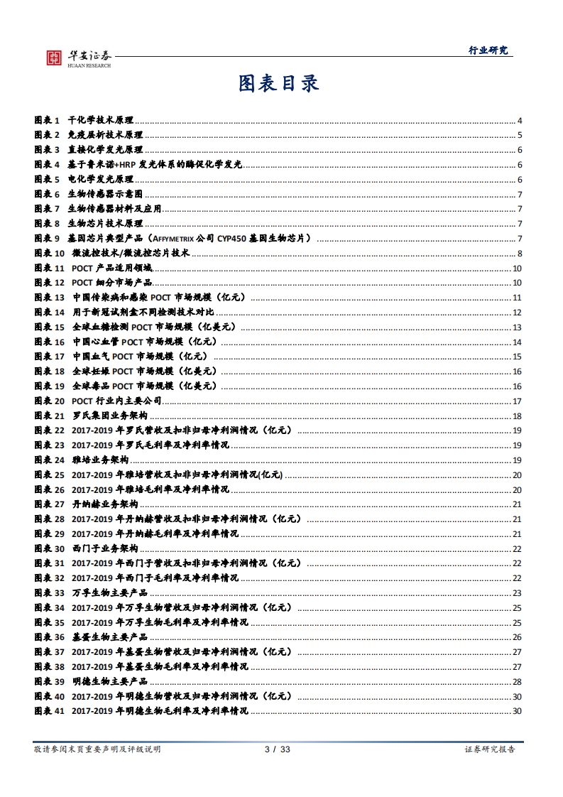 医疗器械行业POCT系列报告之二：群雄逐鹿，POCT赛道未来可期-210130.pdf 第3页