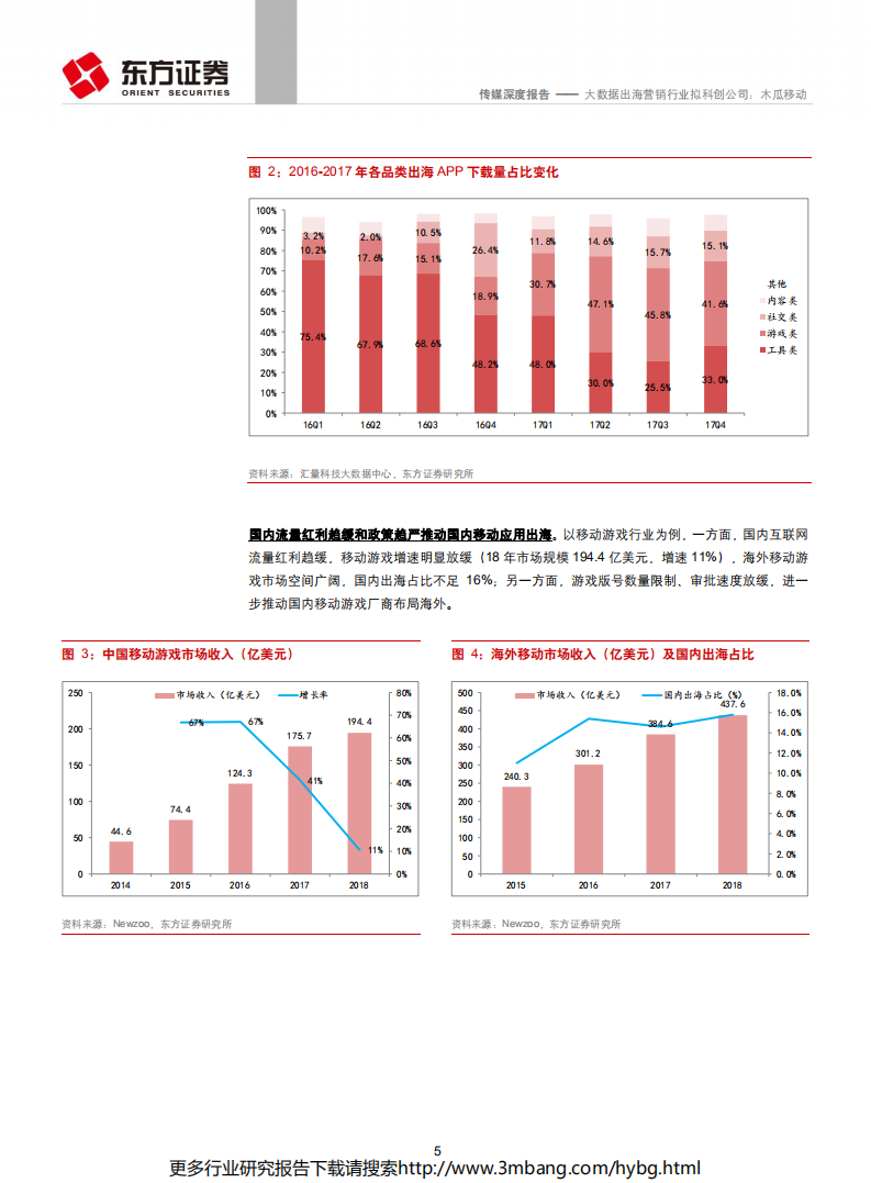 传媒行业：大数据出海营销行业拟科创公司，木瓜移动-190627.pdf 第5页