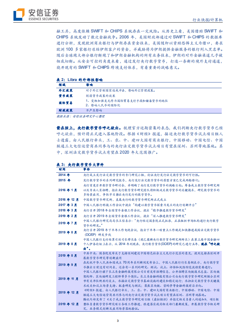 计算机行业：2020年，全球央行开启数字货币竞赛-191229.pdf 第3页