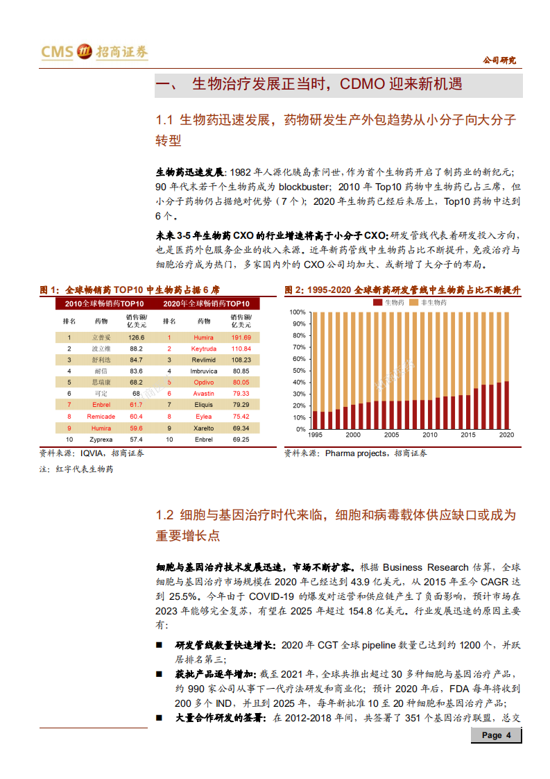 医疗器械与服务行业海外CDMO龙头公司分析：Catalent，产业趋势下的并购转型-210705.pdf 第4页