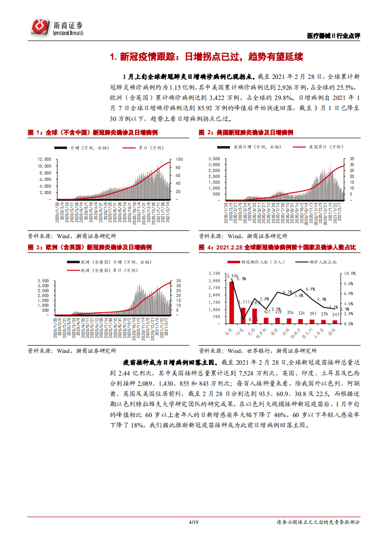 医疗器械Ⅱ行业新冠疫情与IVD行业跟踪报告：疫情拐点已现，IVD行业生变-210302.pdf 第4页