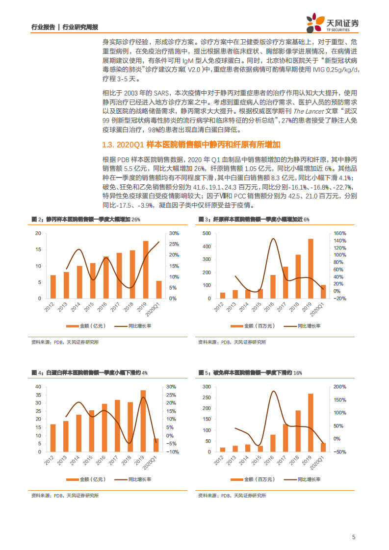 医药生物行业：把握中报行情，关注医疗器械、疫苗和创新药及产业链，兼论当前时点如何看血制品行业-20200719.pdf 第5页