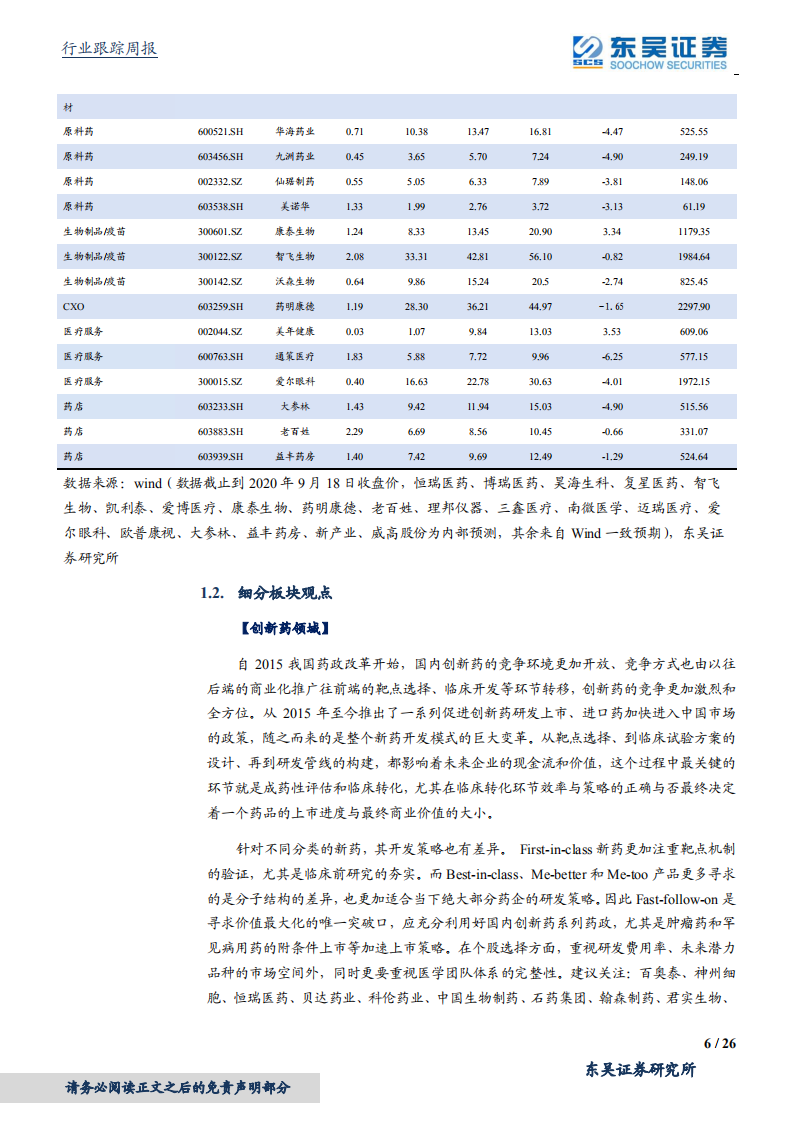 医药生物行业：医疗器械最看好什么？化学发光龙头新产业、安图及迈瑞等！-20200918.pdf 第6页