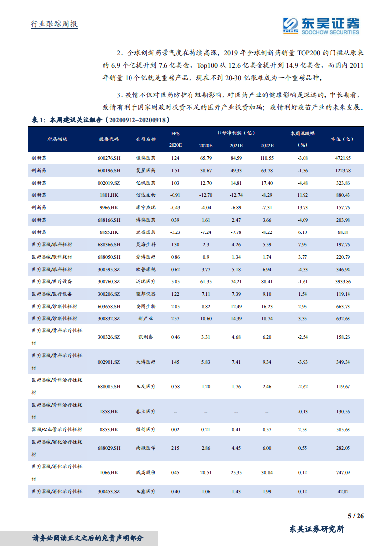 医药生物行业：医疗器械最看好什么？化学发光龙头新产业、安图及迈瑞等！-20200918.pdf 第5页
