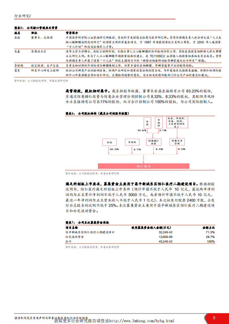 医药生物行业科创投资手册系列：佰仁医疗，动物源性植介入医疗器械供应商-190419.pdf 第5页