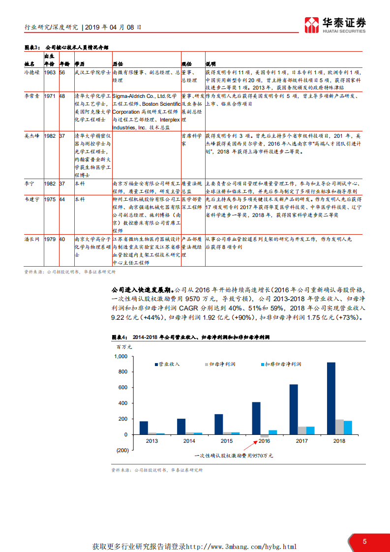 医药生物行业科创投资手册系列：南微医学，国产微创医疗器械领军者-190408.pdf 第5页