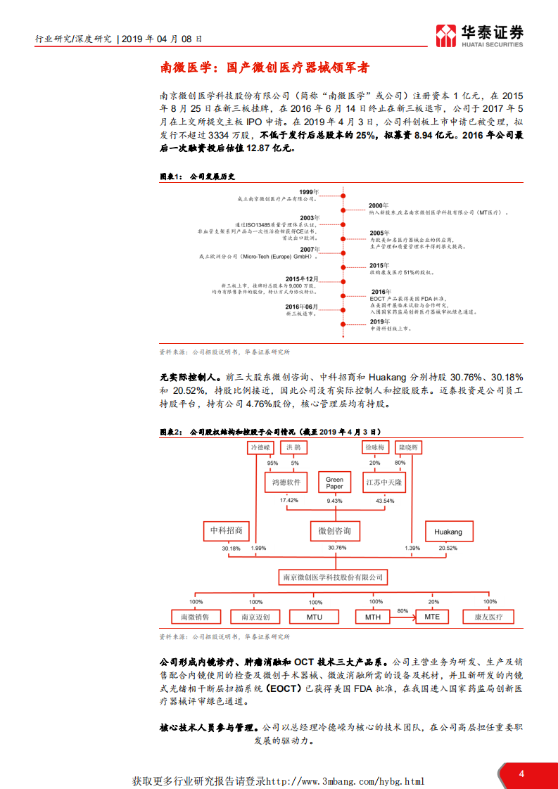医药生物行业科创投资手册系列：南微医学，国产微创医疗器械领军者-190408.pdf 第4页