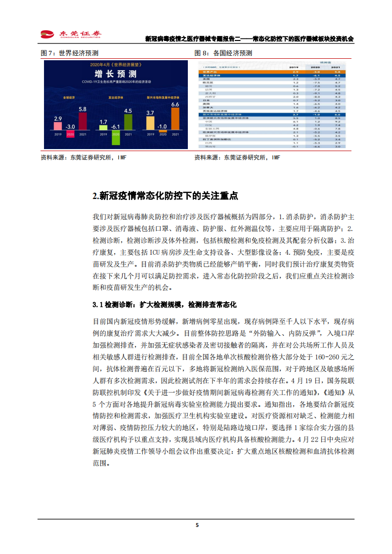 医药生物行业新冠病毒疫情之医疗器械专题报告二：常态化防控下的医疗器械板块投资机会-200506.pdf 第5页